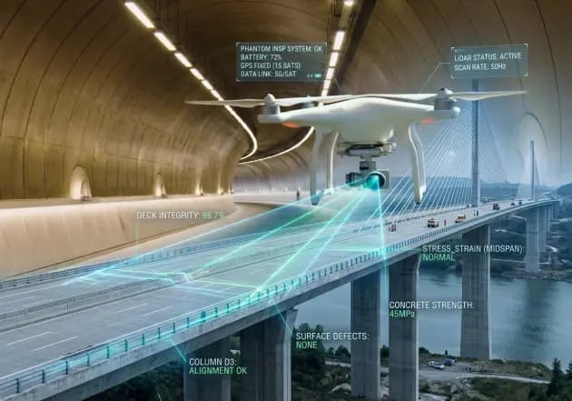 Bridge, Flyover, Tunnel Inspections